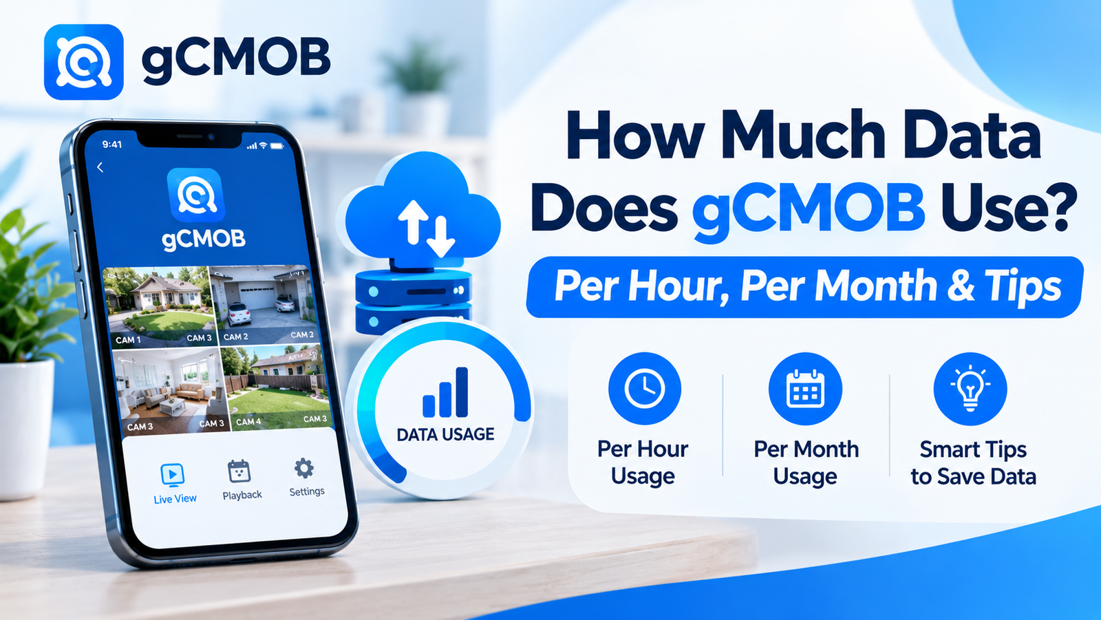 How Much Data Does gCMOB Use